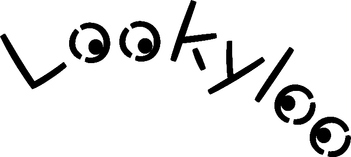 Lookyloo logo